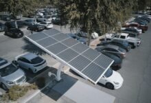 innovative digital service solutions